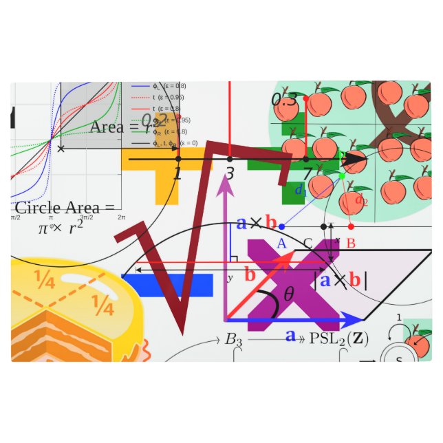 数学フォーミュラ物理スクール メタルプリント (正面)