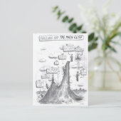 数学プロセス ポストカード (スタンド正面)