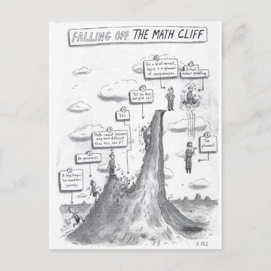 数学プロセス ポストカード (正面)