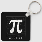 数学モノグラム – Pi記号 キーホルダー (裏面)