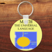 数学ルール キーホルダー (正面)