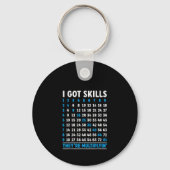 数学先生クラス得Iスキル乗算 キーホルダー (正面)