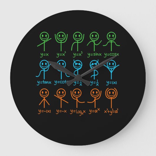 数学先生ダンスの数式 ラージ壁時計 (正面)