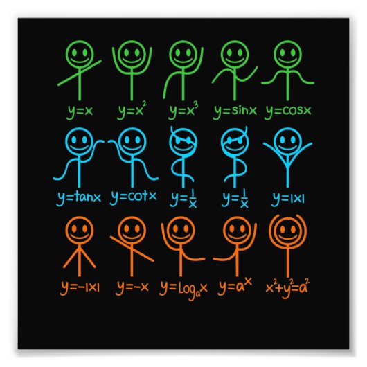 数学先生ダンス方程式マテマティック数学 フォトプリント            (正面)