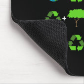 数学先生ユーモアの日の地球の秩序の動作 マウスパッド (コーナー)