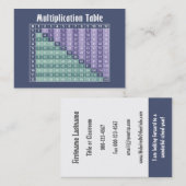 数学先生新学期連絡情報 名刺 (正面/裏面)