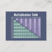 数学先生新学期連絡情報 名刺 (正面)