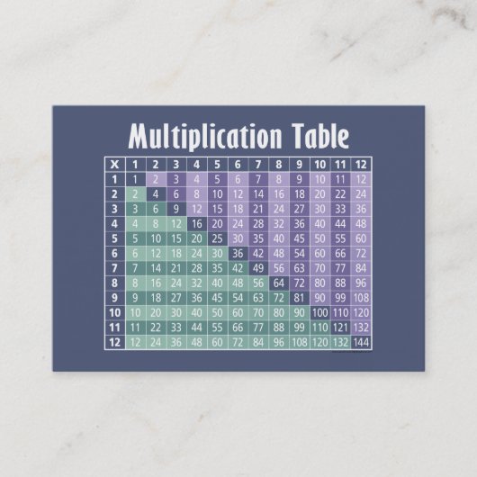 数学先生新学期連絡情報 名刺 (正面)