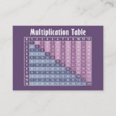 数学先生新学期連絡情報 名刺 (正面)