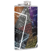 数学公式ビニールフラスコ フラスク (右)