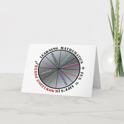 数学力 カード (正面)