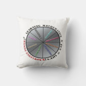 数学力 クッション (正面)