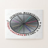 数学力 ジグソーパズル (横)