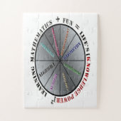 数学力 ジグソーパズル (縦)