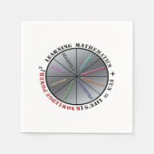 数学力 スタンダードカクテルナプキン (正面)