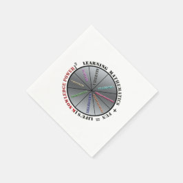 数学力 スタンダードカクテルナプキン