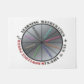 数学力 ドアマット (正面)