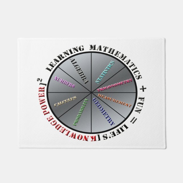 数学力 ドアマット (正面)