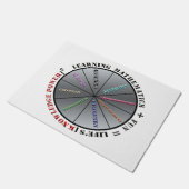 数学力 ドアマット (アングル)