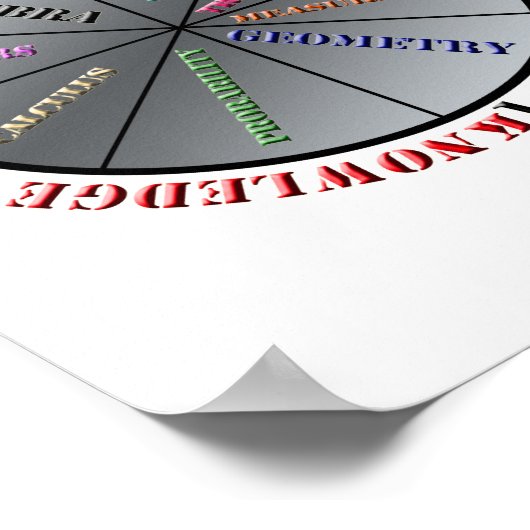 数学力 ポスター (角)