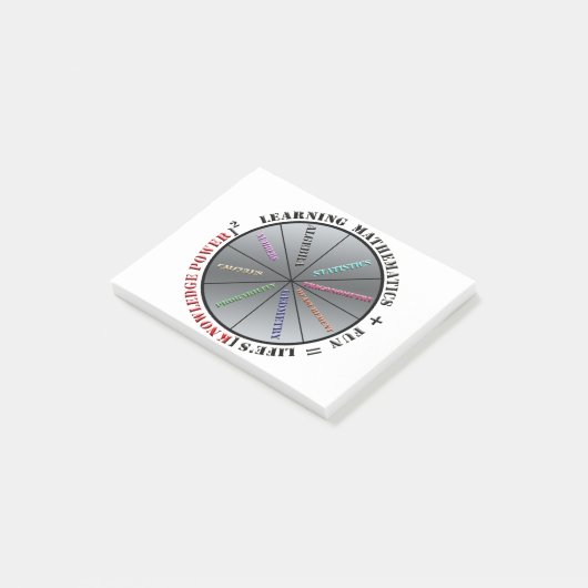 数学力 ポストイット (アングル)