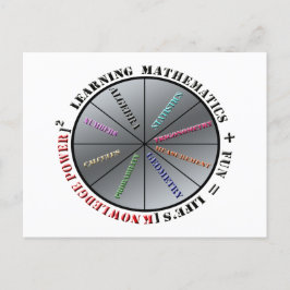 数学力 ポストカード