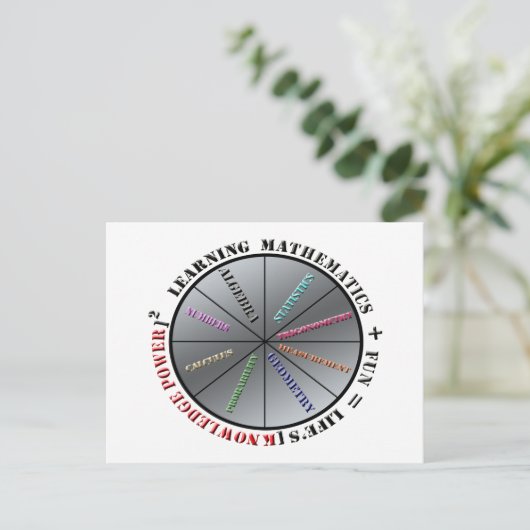 数学力 ポストカード (スタンド正面)