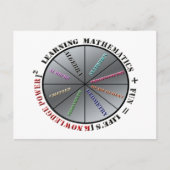 数学力 ポストカード (正面)