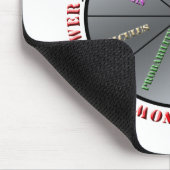 数学力 マウスパッド (コーナー)