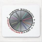 数学力 マウスパッド (正面)