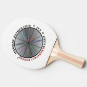 数学力 卓球ラケット (横)