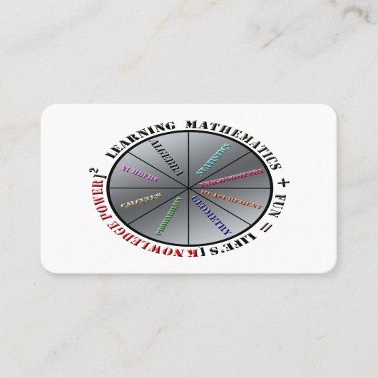 数学力 名刺 (正面)