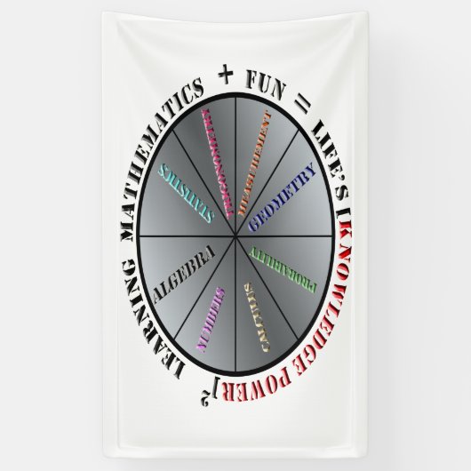 数学力 横断幕 (縦)