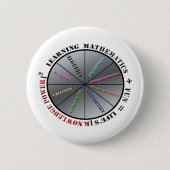 数学力 缶バッジ (正面)