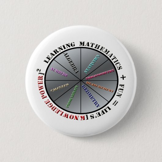 数学力 缶バッジ (正面)