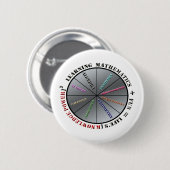 数学力 缶バッジ (正面&裏面)