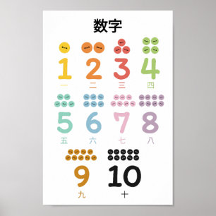 数学字(中国語) ポスター