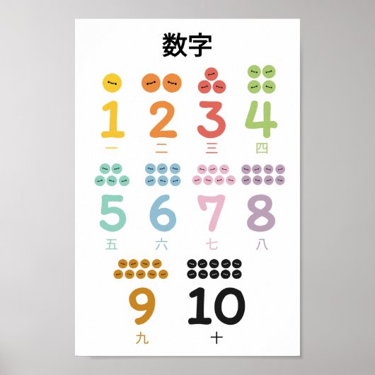 数学字（中国語） ポスター (正面)