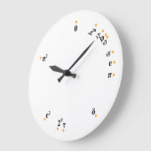 数学定数クロック(オレンジ) ラージ壁時計 (傾斜)