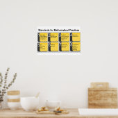 数学実践ポスターの基準 ポスター (キッチン)