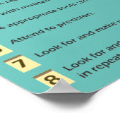 数学実践ポスターの基準 ポスター (角)