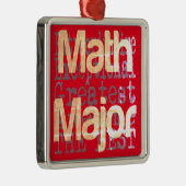 数学専攻の異常 メタルオーナメント (右)