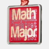 数学専攻の異常 メタルオーナメント (左)