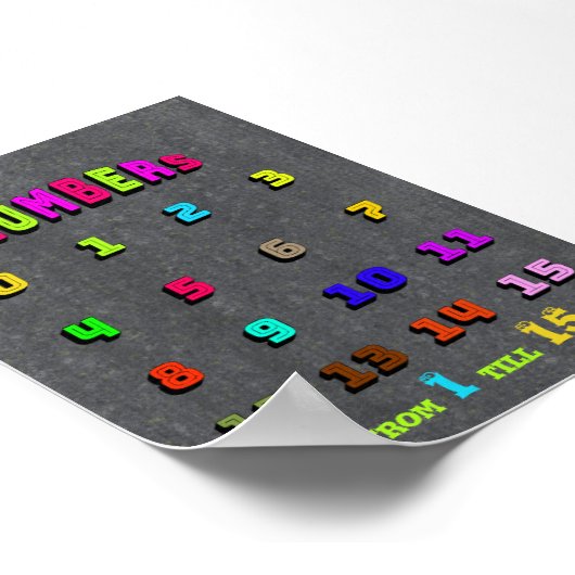 数学数子供へ ポスター (角)