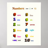 数学数子供へ ポスター (正面)