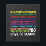 数学番号100th日の学校の先生子供 ノートパッド<br><div class="desc">100th Day of School先生キッズ100日算数Tシャツ</div>