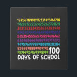 数学番号100th日の学校の先生子供 ノートパッド<br><div class="desc">100th Day of School先生キッズ100日算数Tシャツ</div>