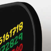 数学番号100th日の学校の先生子供 ピックルボールラケット (左詳細)