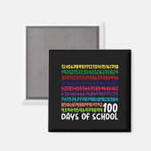 数学番号100th日の学校の先生子供 マグネット (正面/裏面)