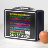 数学番号100th日の学校の先生子供 メタルランチボックス (インサイチュ)